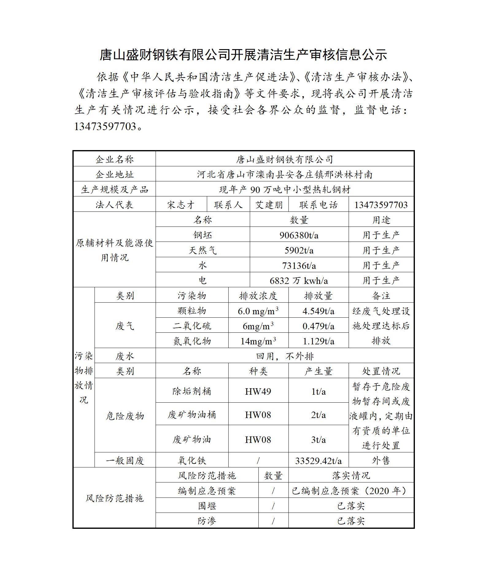 唐山盛财钢铁有限公司开展清洁生产审核信息公示